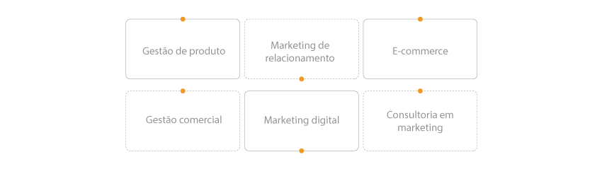 descerviço estratégias ultrapromocionais marketing educacional e o ensino